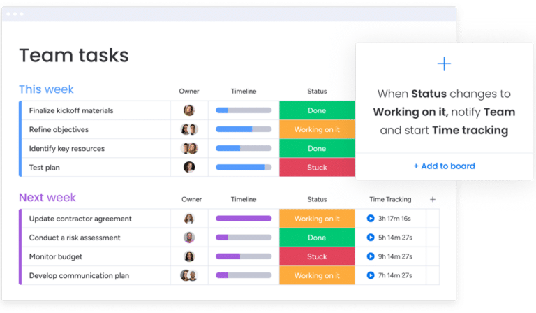 the power of monday.com automations for project efficiency