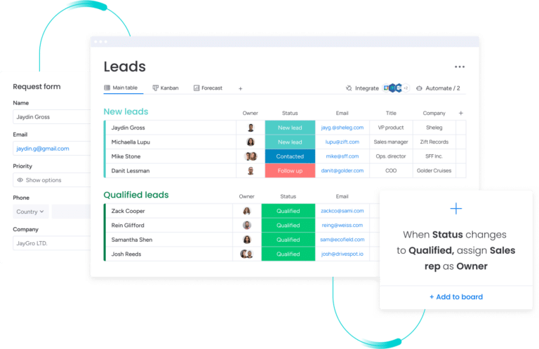 sales automation with monday.com