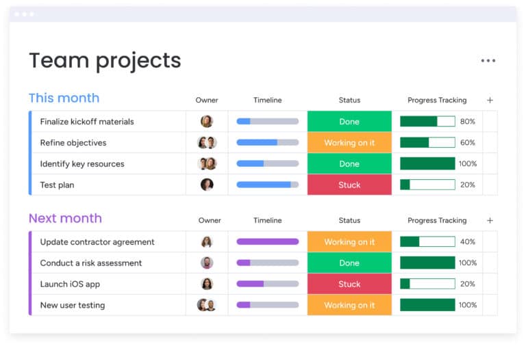 project management tools - monday.com