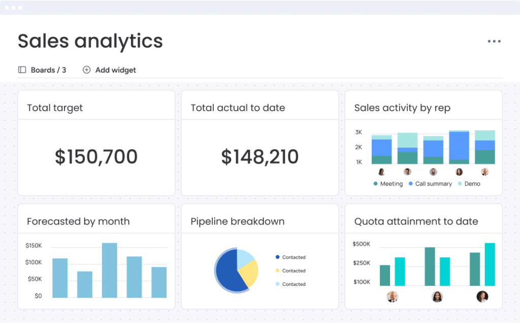 can monday.com integrate with salesforce?