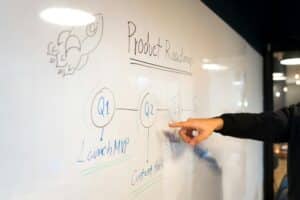 streamlining team collaboration with workcanvas - whiteboarding tool